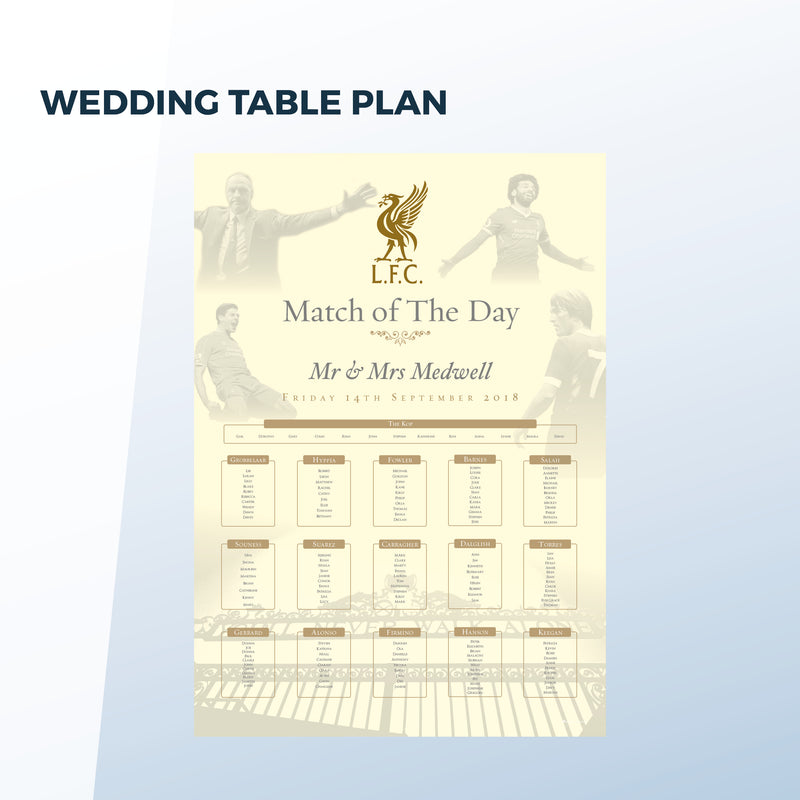 Wedding Table Plan