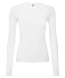 Onna Women's Unstoppable Underscrub Baselayer (NN370)