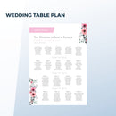 Wedding Table Plan